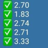 ВСЕ НА НОВЫЙ КАНАЛ