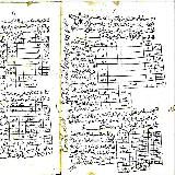 مكتبة الفرائض والمواريث ⚖️📚🧮