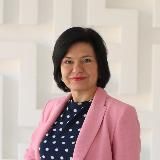 Ирина Рыженкова | PRO изменения в бизнесе, карьере, жизни