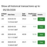 Premium Binary Options Trading Signals