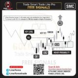 Forex Income Forever