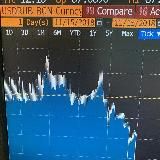 Инвест Навигатор💼