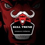 Bull Trend
