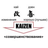 Kaizen (Lean Technology)