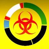 Новости Тумана (Dead by Daylight)