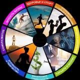 Rodion Gerasimov - Analytics