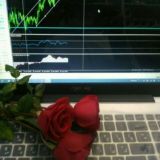 سیگنال طلا با رضا