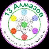 СЕРДЕЧНЫЙ ИНТЕЛЛЕКТ | Академия СЖ