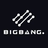 BigBang Core English