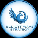 Elliott Wave Strategy