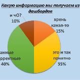 HR юмор, мемы и приколы