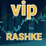 گروه انس طلا جهانی