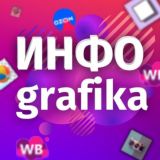 Инфографика для WB, OZON